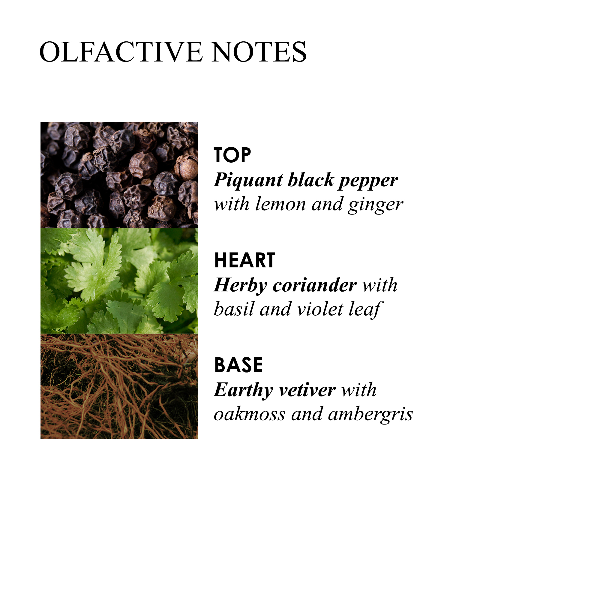 Molton Brown Re-Charge Black Pepper Bodyscrub Bar