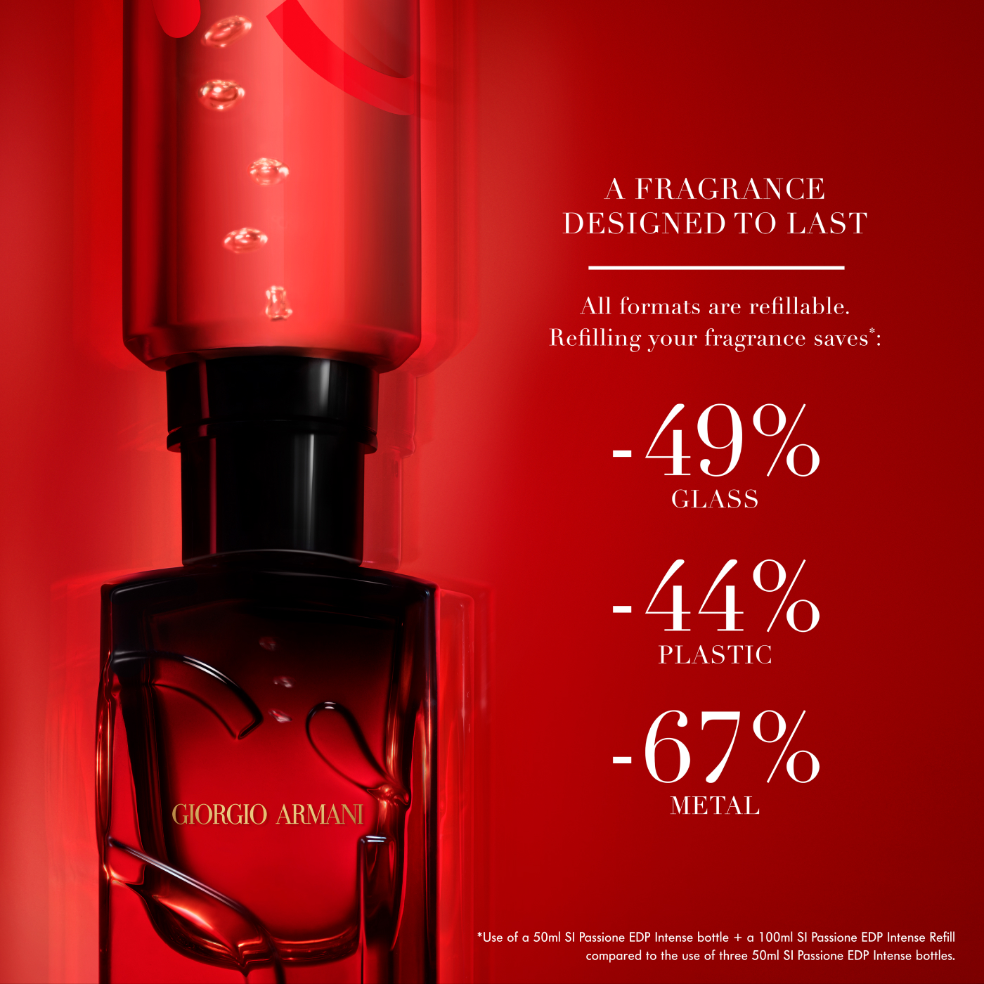 Giorgio Armani Sì Passione Intense E.d.P. Nat. Spray