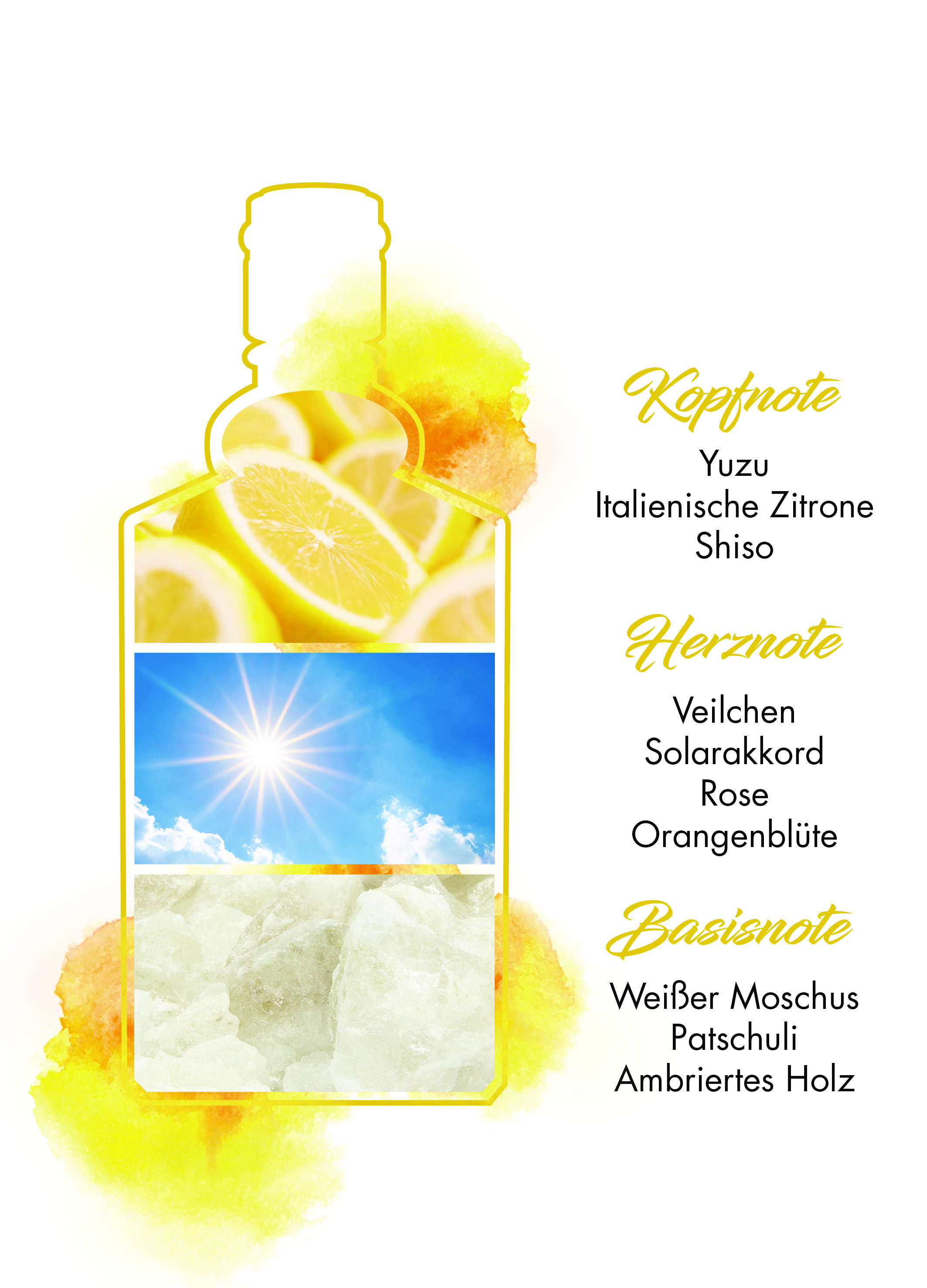 4711 Remix Cologne Zitrone EdC Nat. Spray