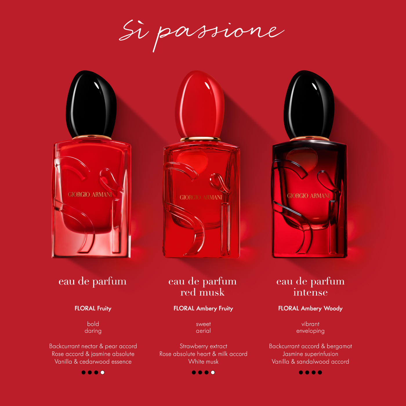 Giorgio Armani Sì Passione Intense E.d.P. Nat. Spray