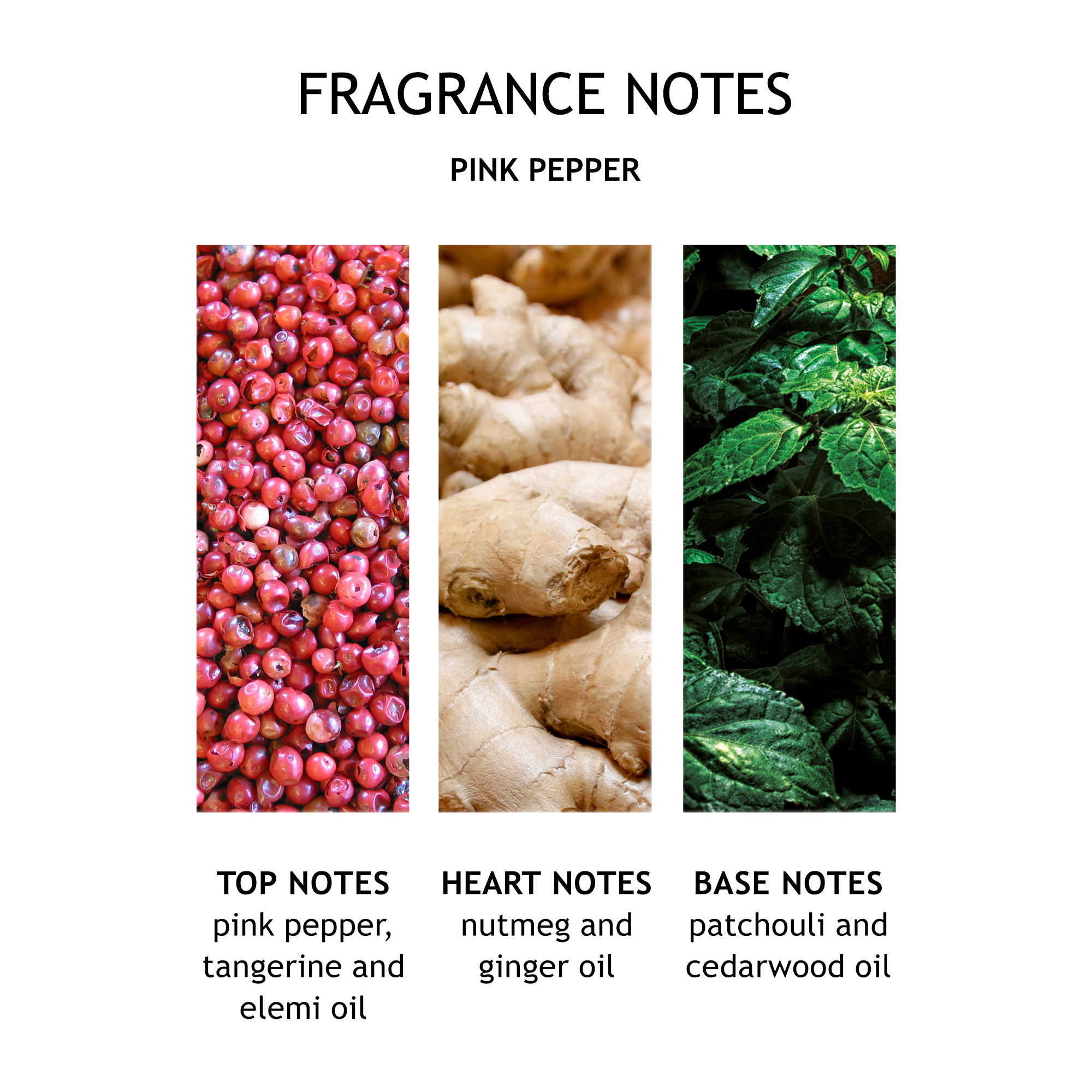 Molton Brown Fiery Pink Pepper Body Exfoliator