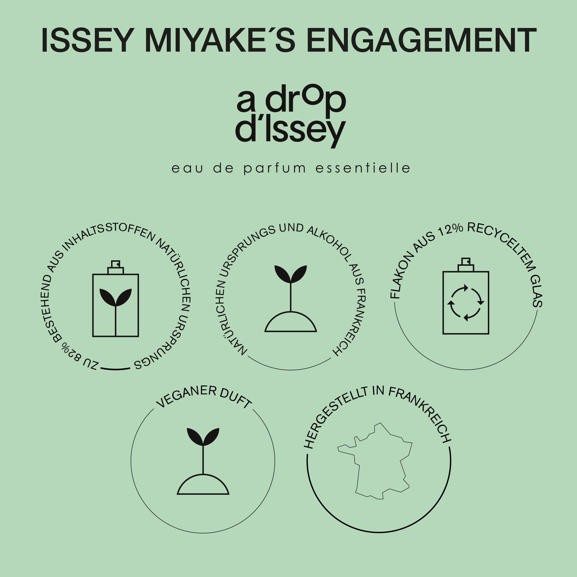 Issey Miyake A drop d'Issey Eau de Parfum Essentielle