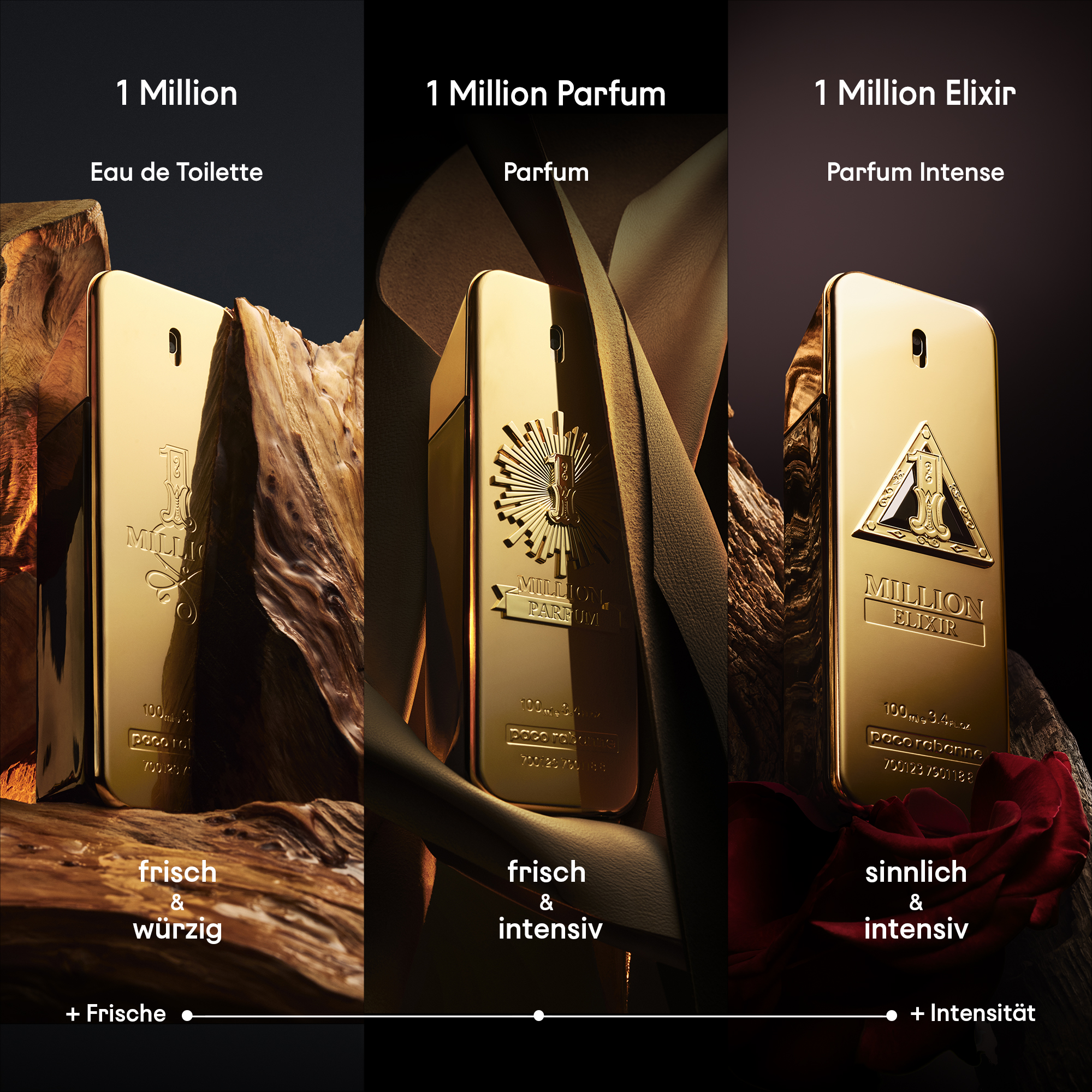 Rabanne 1 Million Elixir Eau de Parfum Nat. Spray Intense Rabanne 1 Million Elixir Eau de Parfum Nat. Spray Intense